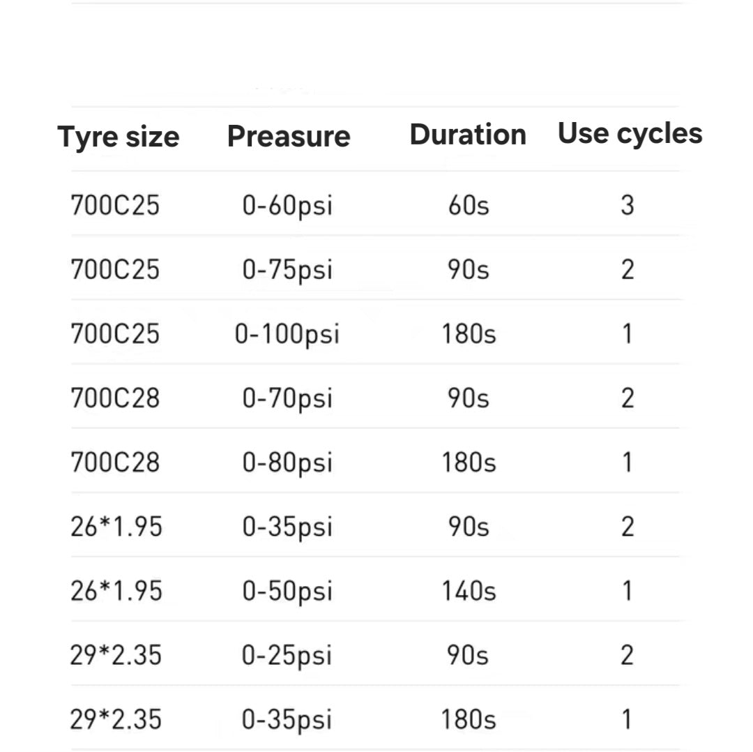 Xcadey Mini Pump