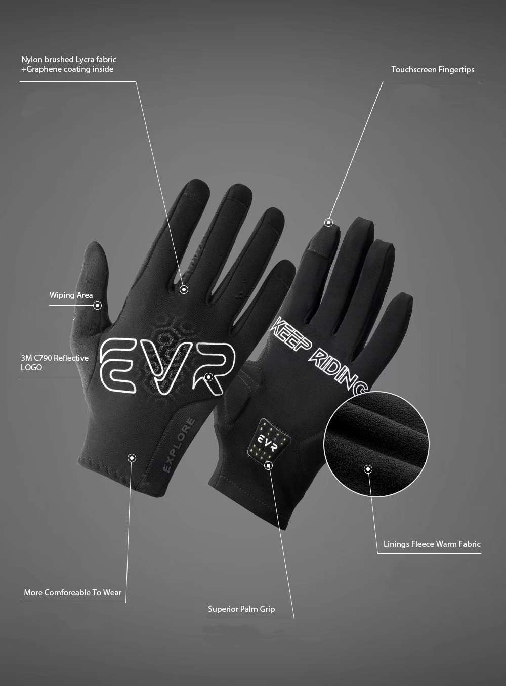 Winter Riding Gloves